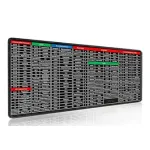 Zerfa Extra Large (800x300x2mm) Gaming Mouse Pad & Desk Mat with English Shortcut Keys at ₹270 | Amazon Deal Zerfa Extra Large (800x300x2mm) Gaming Mouse Pad & Desk Mat with English Shortcut Keys at ₹270 | Amazon Deal