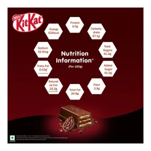 FK Minutes Valentine’s Chocolates at ₹123 | Flipkart Deal FK Minutes Valentine’s Chocolates at ₹123 | Flipkart Deal