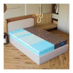 SleepyHug SnowFlexGRID 8 Inch Orthopedic Mattress at ₹8214 | Amazon Deal SleepyHug SnowFlexGRID 8 Inch Orthopedic Mattress at ₹8214 | Amazon Deal