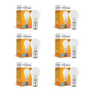 WIPRO 10 W Basic Standard B22 LED Bulb at ₹352 | Flipkart Deal WIPRO 10 W Basic Standard B22 LED Bulb at ₹352 | Flipkart Deal