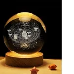 Deal Galaxy Crystal Ball Night Light 2.4 inch Rs. 209 – Flipkart Deal Galaxy Crystal Ball Night Light 2.4 inch Rs. 209 – Flipkart