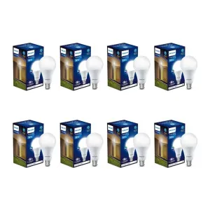 Philips B22 12-Watt Cool Day Light LED Bulbs at ₹599 | Amazon Deal Philips B22 12-Watt Cool Day Light LED Bulbs at ₹599 | Amazon Deal