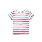 Kids Clothing at ₹73 | Amazon Deal Kids Clothing at ₹73 | Amazon Deal