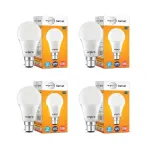 Wipro Garnet 10W LED Bulb (Pack of 4) – Cool Day White Wipro Garnet 10W LED Bulb (Pack of 4) – Cool Day White