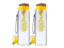 GOPI Infuse Plastic Water Bottle 800 ml Set of 2 – Rs. 213 GOPI Infuse Plastic Water Bottle 800 ml Set of 2 – Rs. 213