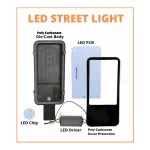 Flipkart SmartBuy 50W BIS Approved LED Flood Street Light at ₹419 | Flipkart Deal Flipkart SmartBuy 50W BIS Approved LED Flood Street Light at ₹419 | Flipkart Deal