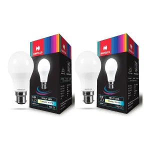 HAVELLS 9 W Color Changing Round B22 LED Bulb at ₹98 | Flipkart Deal HAVELLS 9 W Color Changing Round B22 LED Bulb at ₹98 | Flipkart Deal