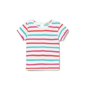 Kids Clothing at ₹73 | Amazon Deal Kids Clothing at ₹73 | Amazon Deal