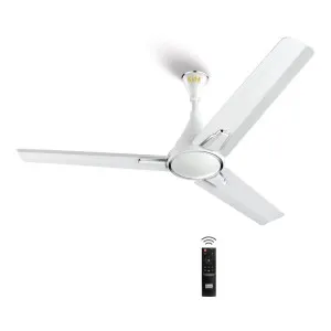 Branded Fans at ₹1999 | Flipkart Deal Branded Fans at ₹1999 | Flipkart Deal