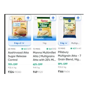 Wheat Atta at ₹324 | Swiggy Instamart Deal Wheat Atta at ₹324 | Swiggy Instamart Deal