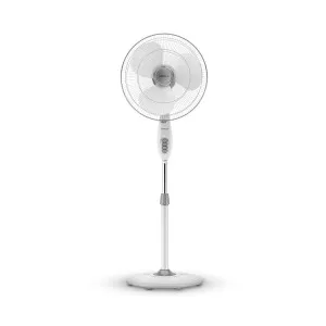 Havells Gatik Pro 400mm Pedestal Fan at ₹2308 | Amazon Deal Havells Gatik Pro 400mm Pedestal Fan at ₹2308 | Amazon Deal